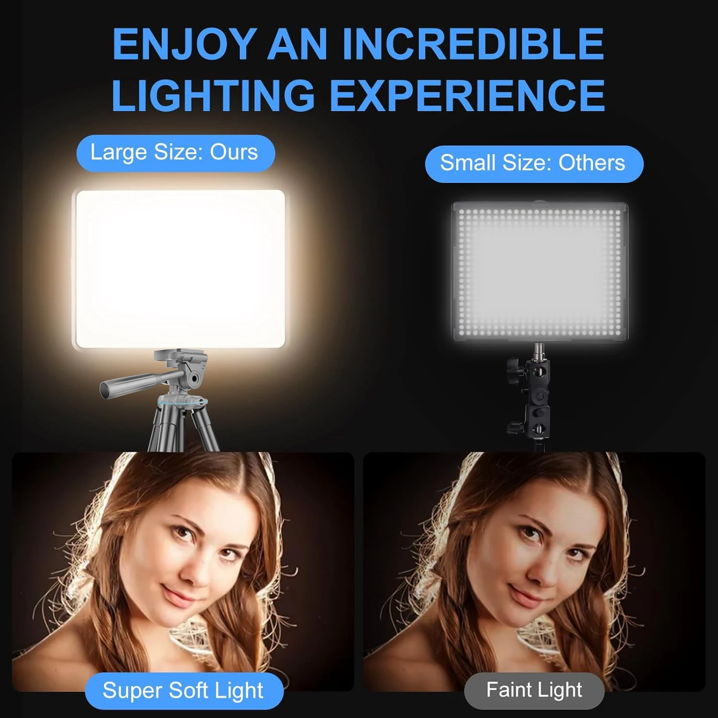 Dimmable LED Video Light Kit with Tripod, 2-Pack
