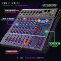 Professional DJ Audio Mixer -  6 Channel DJ Bluetooth Controller Sound Mixer,Usb Interface,6 XLR Mic/Line Input,Aux,Fx Processor MP3 Player,+48V Phantom for Karaoke Studio Streaming Recording — How It Works