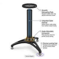 Studio Monitor Stands Built for Professional Setup, 36 Inch Height, Cable Management, Acoustic Foam — How It Works